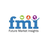 AskTwena online directory Future Market Insights in Rijssen 
