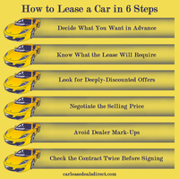 Photo Car Lease Deals Direct