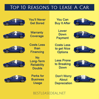 Photo Best Lease Deal