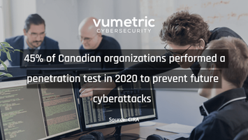 Penetration Testing Services | Vumetric Cybersecurity