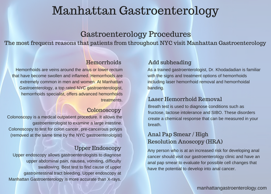 Manhattan Gastroenterology Upper East Side